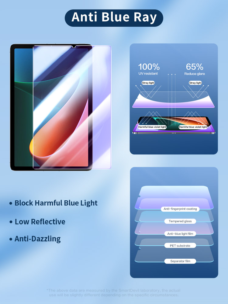 SmartDevil Tempered Glass for  - Screen Alignment Tool avaliação e preço