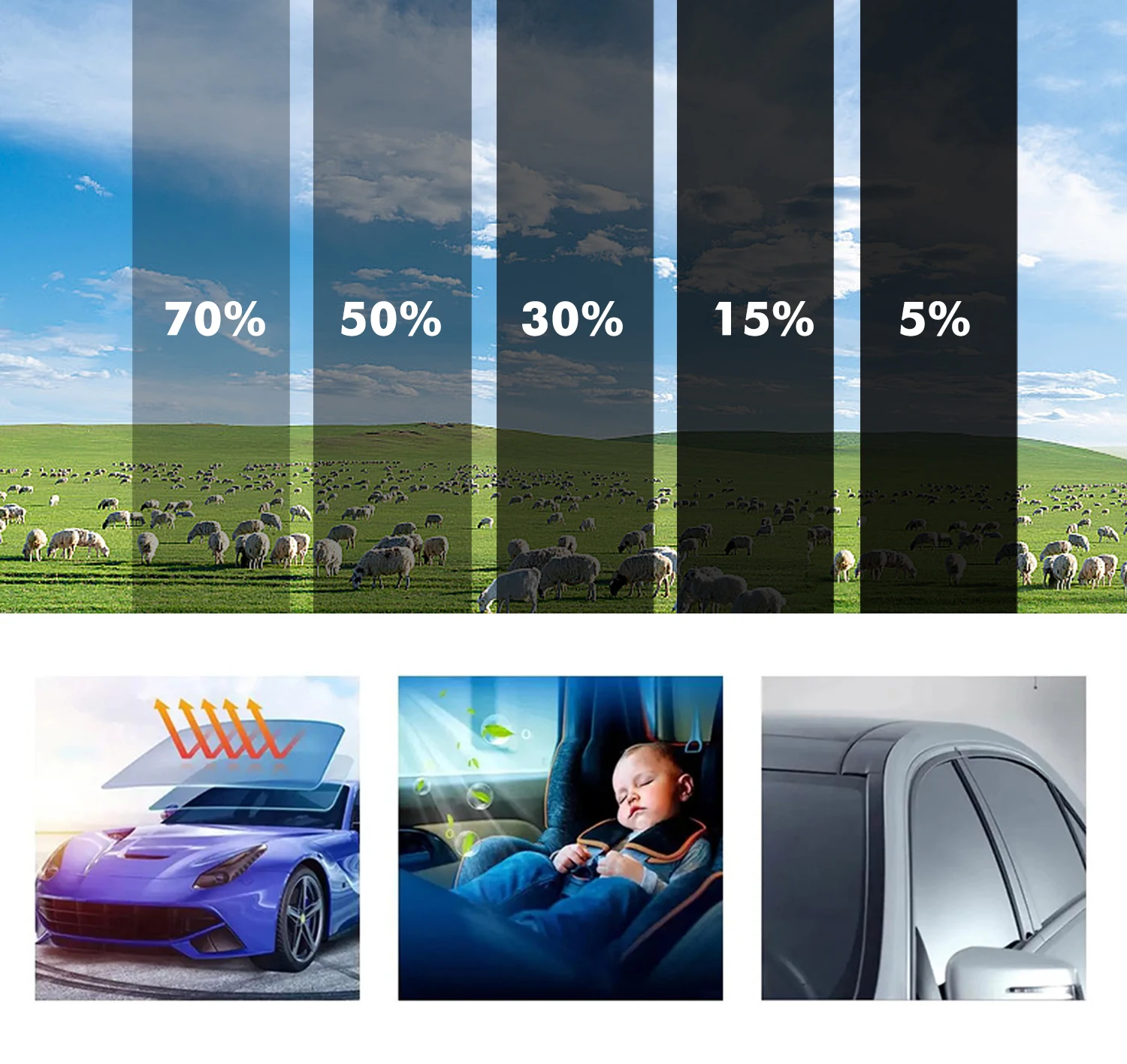 50cmx3m Car Window Privacy Tin - Privacy Screen Protector avaliação e preço