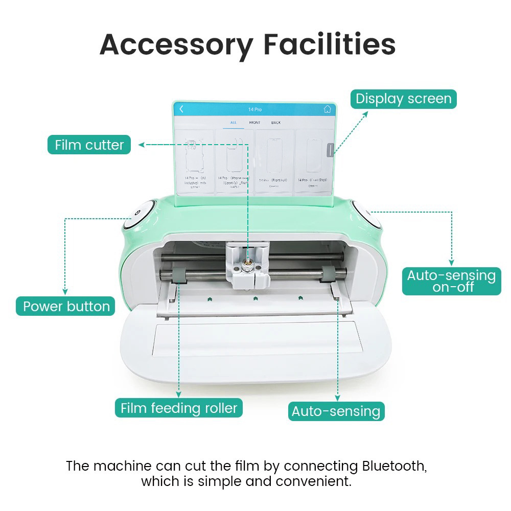Cutting Plotter Carton Unlocki - Hydrogel Screen Protector avaliação e preço